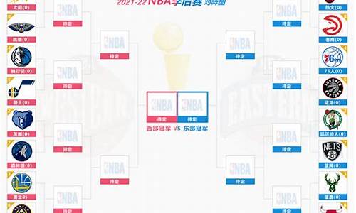 nba季后赛球员排行榜_nba季后赛球员排行榜最新