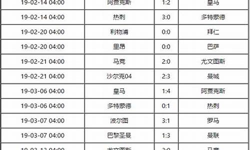 英超欧冠时间表_英超欧冠战绩