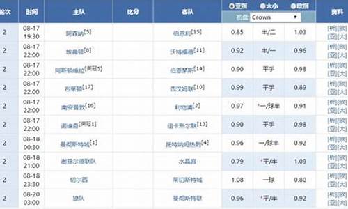 英超2019年赛季门票售卖_英超联赛2019