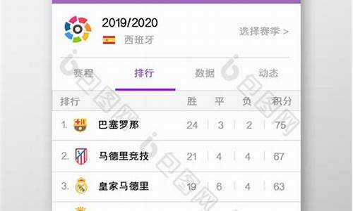 西甲联赛客场排名_西甲足球联赛排名