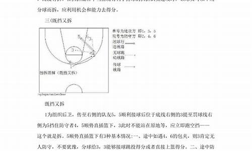 高位挡拆是什么意思_篮球高位挡拆战术教案