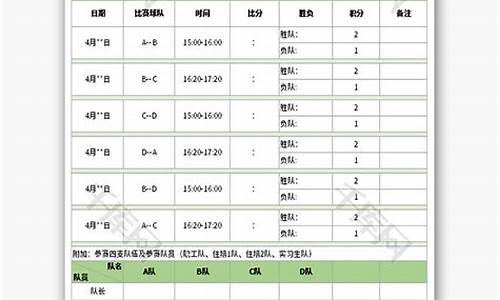 骑士比赛集锦_骑士篮球比赛赛程表