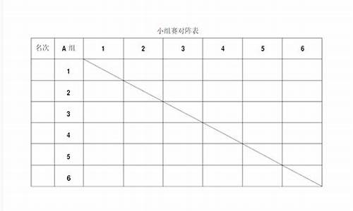 羽毛球对阵表如何安排_羽毛球比赛对阵
