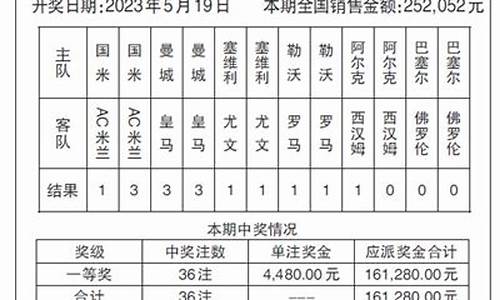 篮球比赛胜一场得几分负一场得几分_篮球全场赛果胜平负