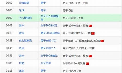 北京奥运会时间安排表最新_北京奥运会时间安排表