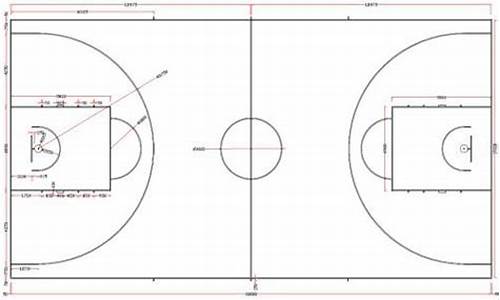 篮球赛底线边线发球规则_篮球右路底线打板